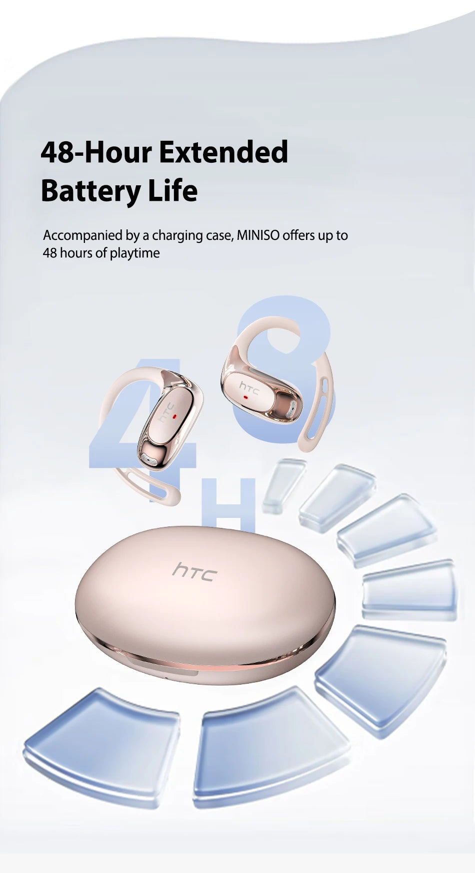 HTC NE35 Bluetooth V6.0 AI Translation Earphones OWS Sport Headphone Noise Reduction Calls Wireless Headphone Longlife HD Bass