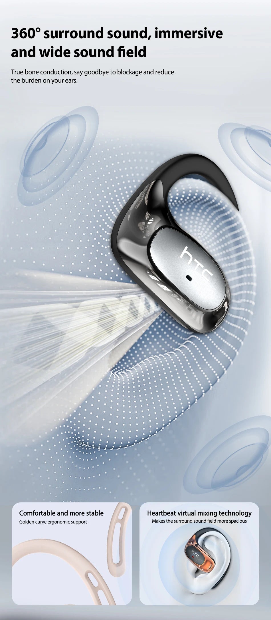 HTC NE35 Bluetooth V6.0 AI Translation Earphones OWS Sport Headphone Noise Reduction Calls Wireless Headphone Longlife HD Bass