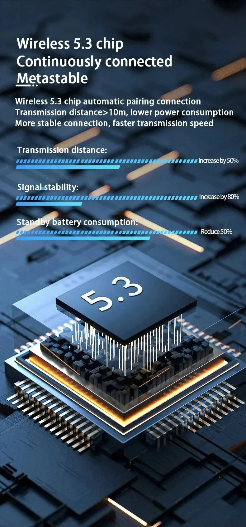 TWS Wireless Earbuds with Ear Hook – Sports HiFi Stereo Waterproof Headphones with Mic