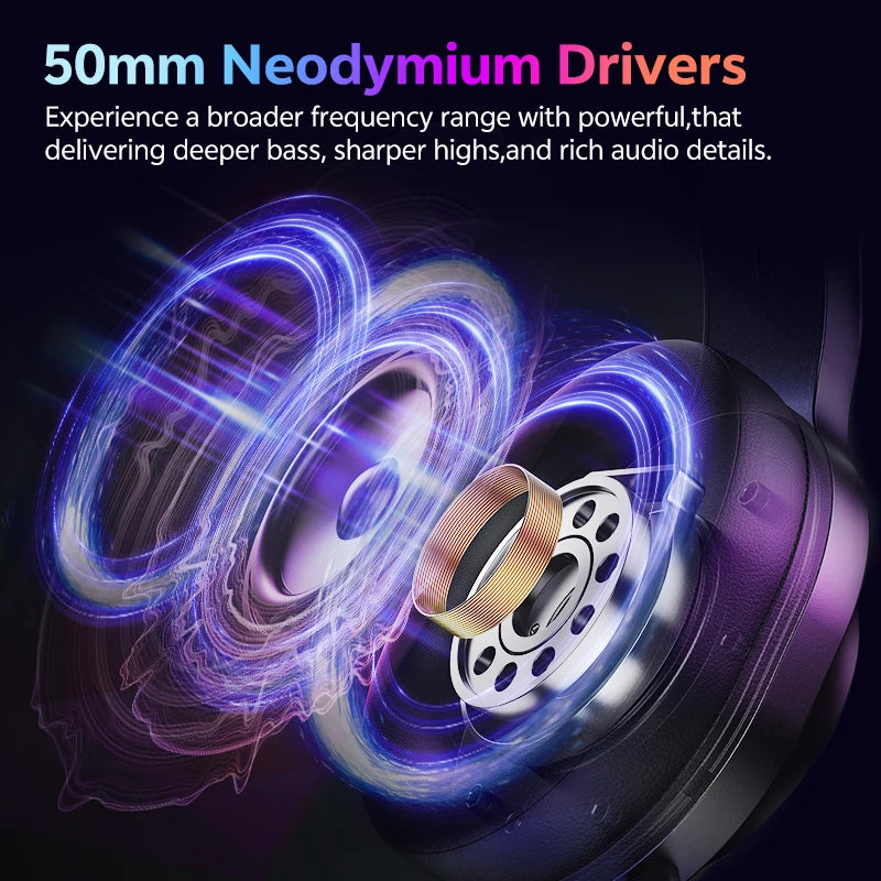 QCY Heroad V200 Over Ear Headphones 50mm Driver 7.1 Surround Sound Headset Wireless Bluetooth 6.0 Earphones for PC Laptop PS4/5