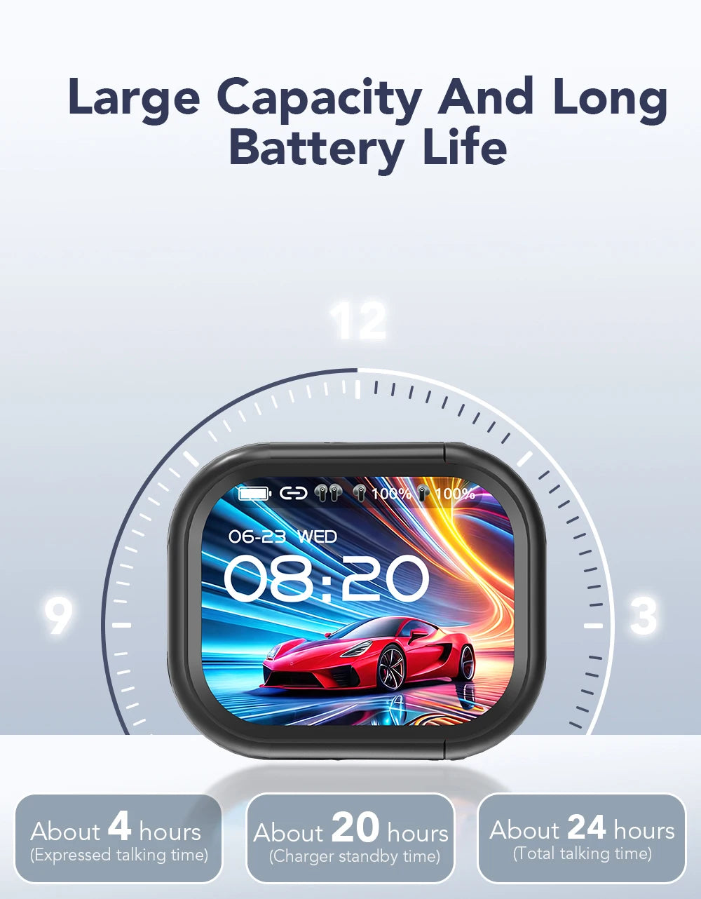 HTC NE20 AI Translator Wireless Earbuds – Bluetooth 6.0