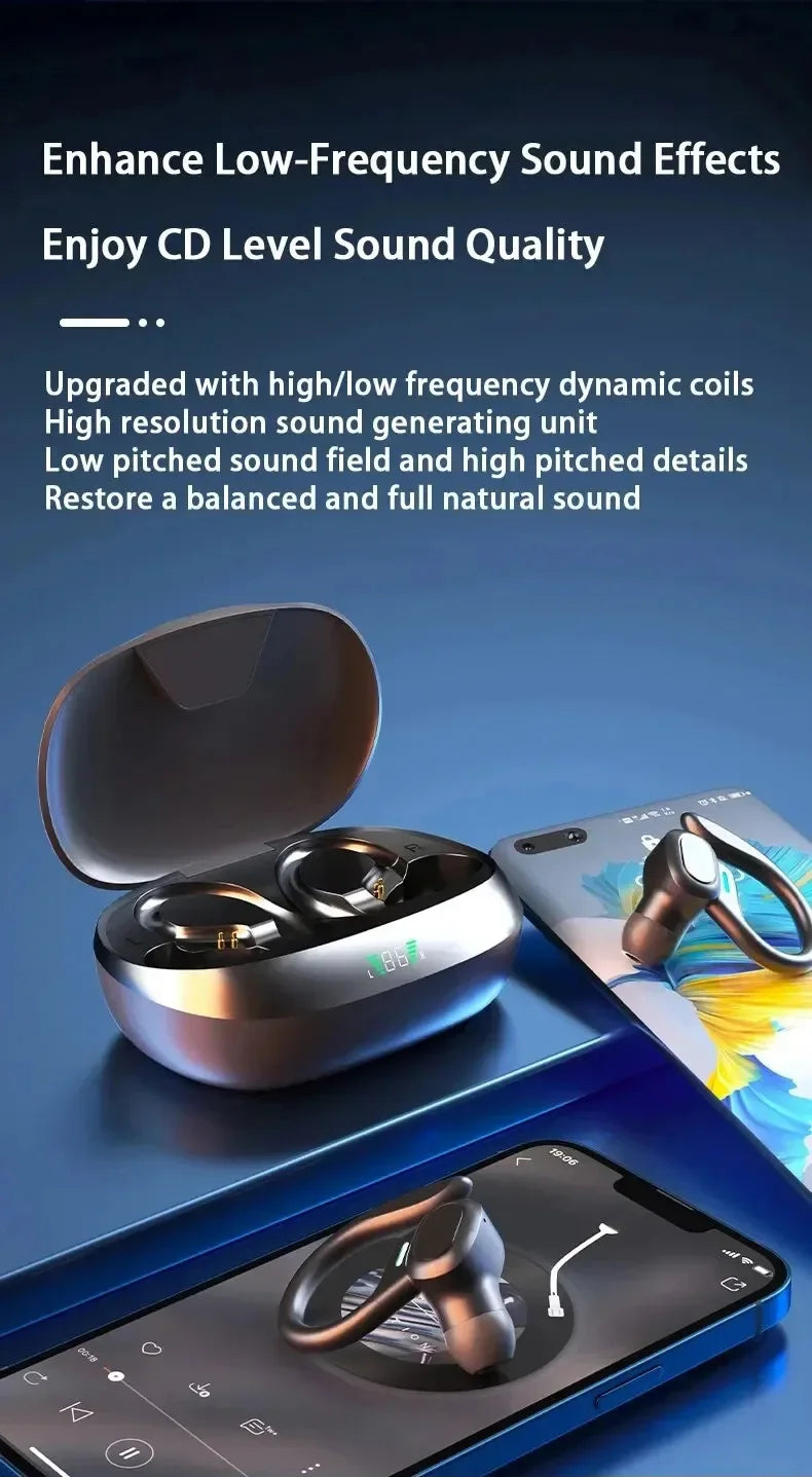 TWS Wireless Earbuds with Ear Hook – Sports HiFi Stereo Waterproof Headphones with Mic