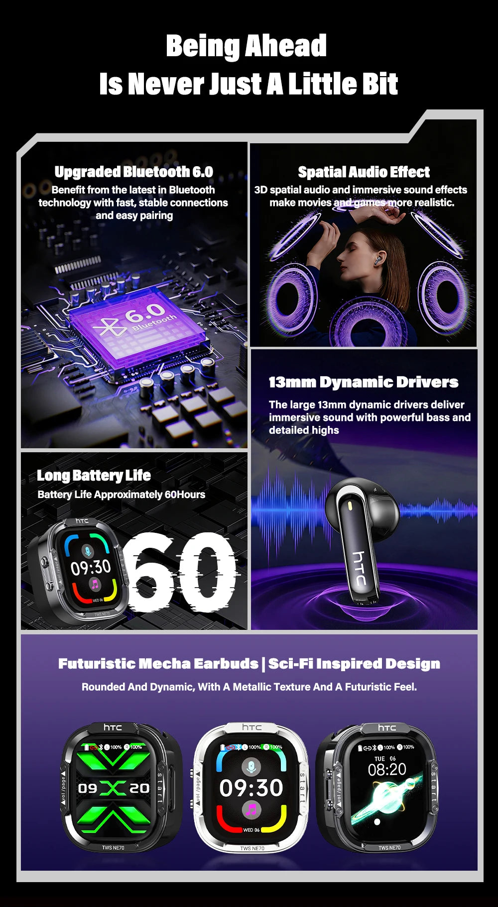 HTC NE70 Bluetooth V6.0 Headphones Smart Touchscreen Wireless Earphones AI Translator Earbuds Gaming Earbuds HD Bass