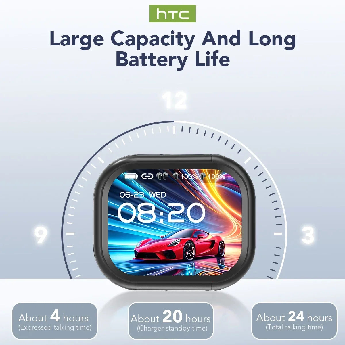 HTC NE20 AI Translator Wireless Earbuds – Bluetooth 6.0