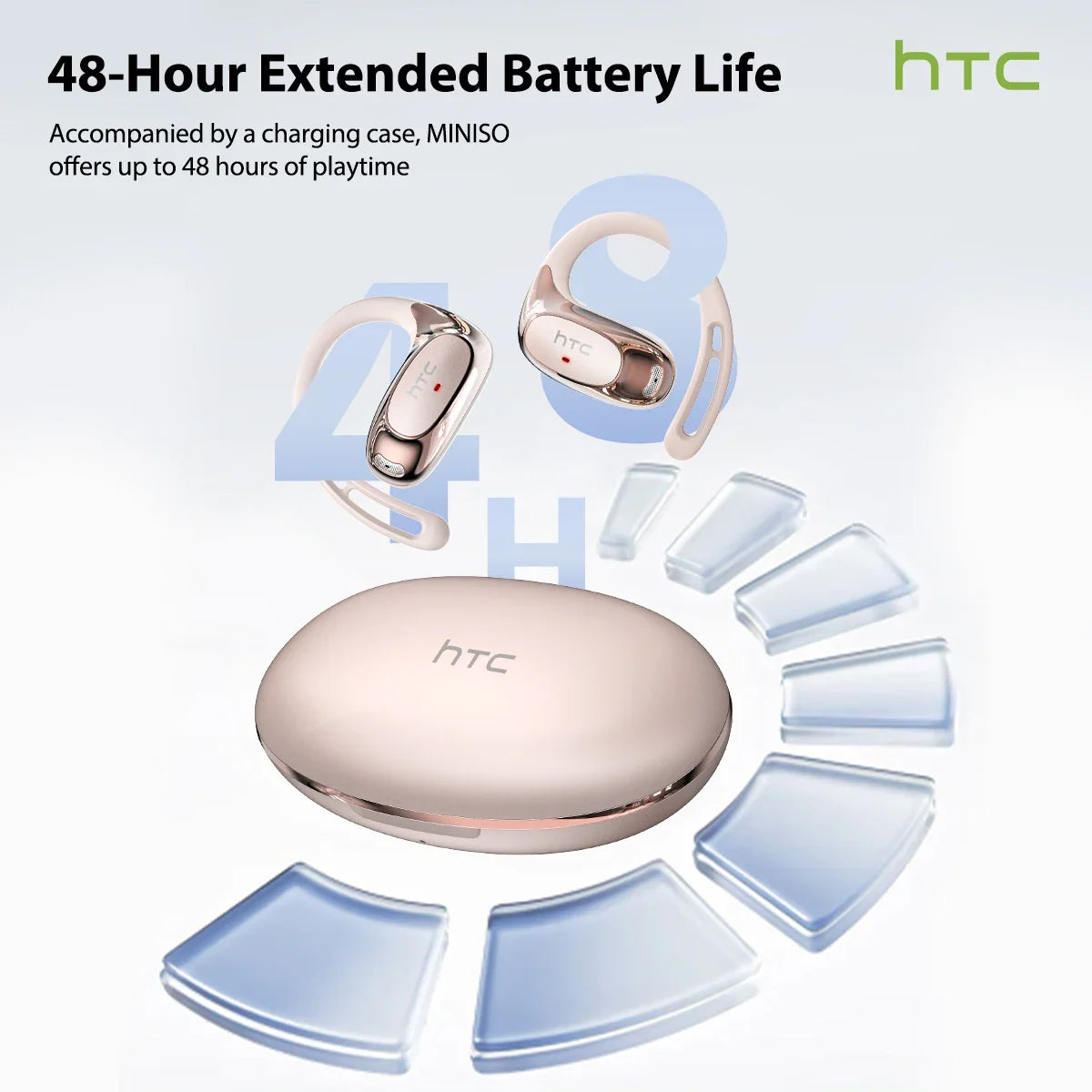 HTC NE35 Bluetooth V6.0 AI Translation Earphones OWS Sport Headphone Noise Reduction Calls Wireless Headphone Longlife HD Bass