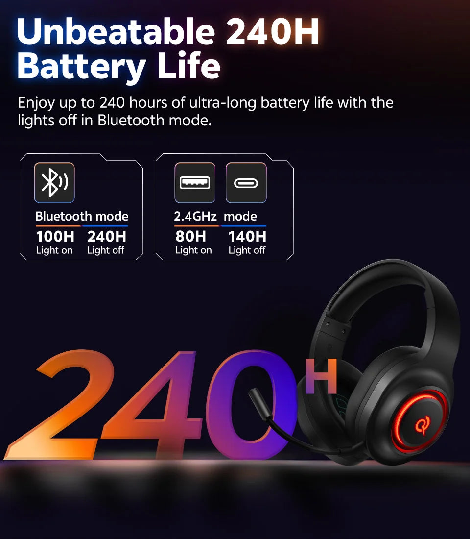 QCY Heroad V200 Over Ear Headphones 50mm Driver 7.1 Surround Sound Headset Wireless Bluetooth 6.0 Earphones for PC Laptop PS4/5